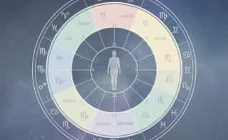 What is a Natal Chart? Everything Beginners Need to Know - Blog post thumbnail