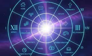 Birth Chart Houses Explained: The 12 Life Areas in Astrology - Blog post thumbnail