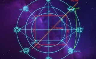 ग्रहीय आस्पेक्ट्स: युति, त्रिकोण, वर्ग और अधिक - Featured image