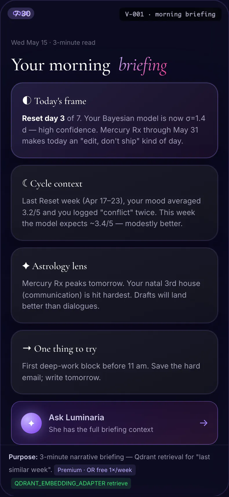 soulwise.pillarDailyRitual.morning.mockupAlt