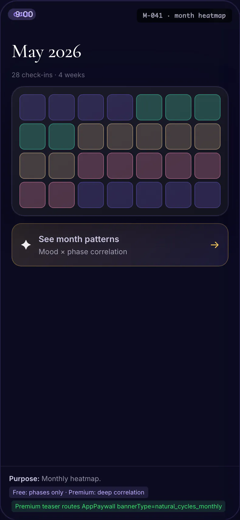 soulwise.pillarCyclePhases.modes.menstrual.mockupAlt